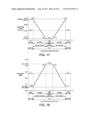 SURFACE ACOUSTIC WAVE RESONATOR, SURFACE ACOUSTIC WAVE OSCILLATOR, AND     SURFACE ACOUSTIC WAVE MODULE UNIT diagram and image