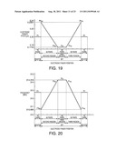 SURFACE ACOUSTIC WAVE RESONATOR, SURFACE ACOUSTIC WAVE OSCILLATOR, AND     SURFACE ACOUSTIC WAVE MODULE UNIT diagram and image