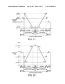 SURFACE ACOUSTIC WAVE RESONATOR, SURFACE ACOUSTIC WAVE OSCILLATOR, AND     SURFACE ACOUSTIC WAVE MODULE UNIT diagram and image