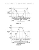 SURFACE ACOUSTIC WAVE RESONATOR, SURFACE ACOUSTIC WAVE OSCILLATOR, AND     SURFACE ACOUSTIC WAVE MODULE UNIT diagram and image