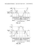 SURFACE ACOUSTIC WAVE RESONATOR, SURFACE ACOUSTIC WAVE OSCILLATOR, AND     SURFACE ACOUSTIC WAVE MODULE UNIT diagram and image