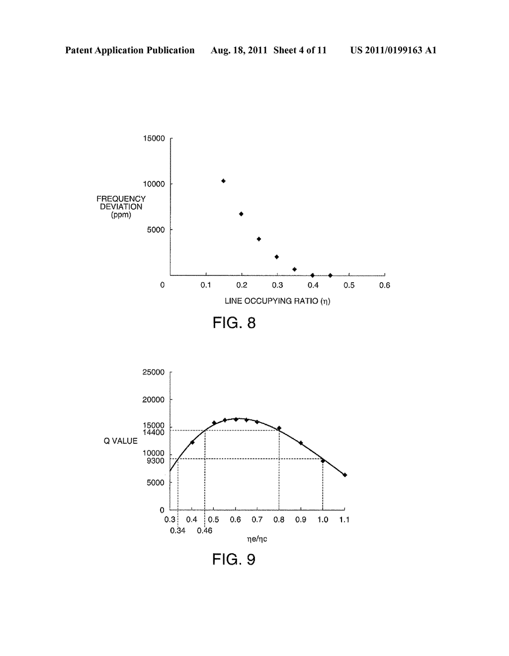 SURFACE ACOUSTIC WAVE RESONATOR, SURFACE ACOUSTIC WAVE OSCILLATOR, AND     SURFACE ACOUSTIC WAVE MODULE UNIT - diagram, schematic, and image 05