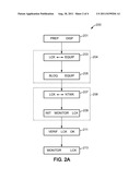 COMMUNICATING DEVICE AND METHOD OF LOCKING OUT AN ITEM OF EQUIPMENT diagram and image