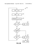 COMMUNICATING DEVICE AND METHOD OF LOCKING OUT AN ITEM OF EQUIPMENT diagram and image