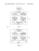 System and Method For Data Feed Acceleration and Encryption diagram and image