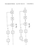 METHOD FOR DIGITIZING AN ANALOGUE SIGNAL WITH AN ANALOGUE-DIGITAL     CONVERTER OF DETERMINED SHANNON FREQUENCY diagram and image