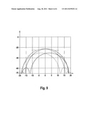 SENSOR DEVICE HAVING A VARIABLE AZIMUTHAL DETECTION RANGE FOR A MOTOR     VEHICLE diagram and image