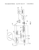 Method and Apparatus for Validating a Position in a Satellite Positioning     System Using Range-Rate Measurements diagram and image