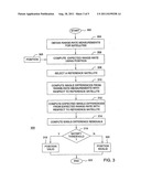 Method and Apparatus for Validating a Position in a Satellite Positioning     System Using Range-Rate Measurements diagram and image