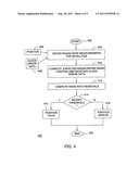 Method and Apparatus for Validating a Position in a Satellite Positioning     System Using Range-Rate Measurements diagram and image