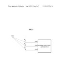 METHOD AND APPARATUS FOR ESTIMATING ANGLE OF ARRIVAL diagram and image