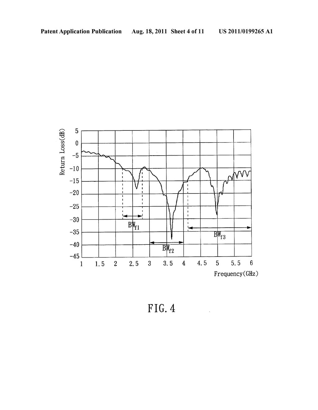 THREE-BAND ANTENNA DEVICE WITH RESONANCE GENERATION AND PORTABLE     ELECTRONIC DEVICE HAVING THE SAME - diagram, schematic, and image 05