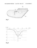 DIELECTRIC ANTENNA COMPONENT, ANTENNA, AND METHODS diagram and image