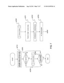 TOUCH PANEL DEVICE OPERATING AS IF IN THE EQUIVALENT MODE EVEN WHEN     DETECTED REGION IS SMALLER THAN DISPLAY REGION OF DISPLAY DEVICE diagram and image