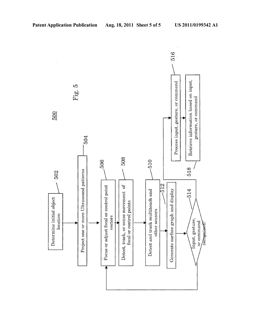 APPARATUS AND METHOD FOR PROVIDING ELEVATED, INDENTED OR TEXTURIZED     SENSATIONS TO AN OBJECT NEAR A DISPLAY DEVICE OR INPUT DETECTION USING     ULTRASOUND - diagram, schematic, and image 06