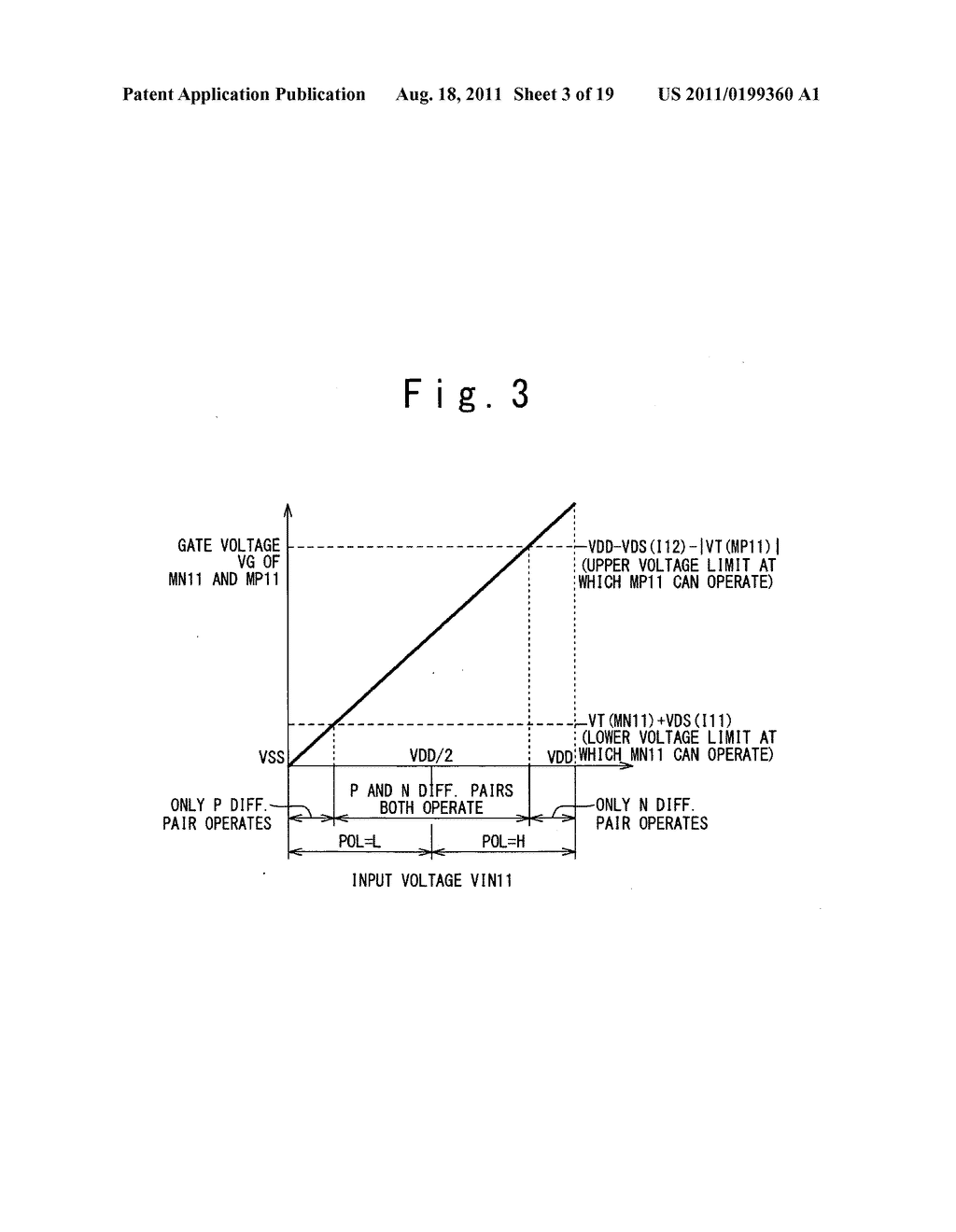 Differential amplifier architecture adapted to input level conversion - diagram, schematic, and image 04