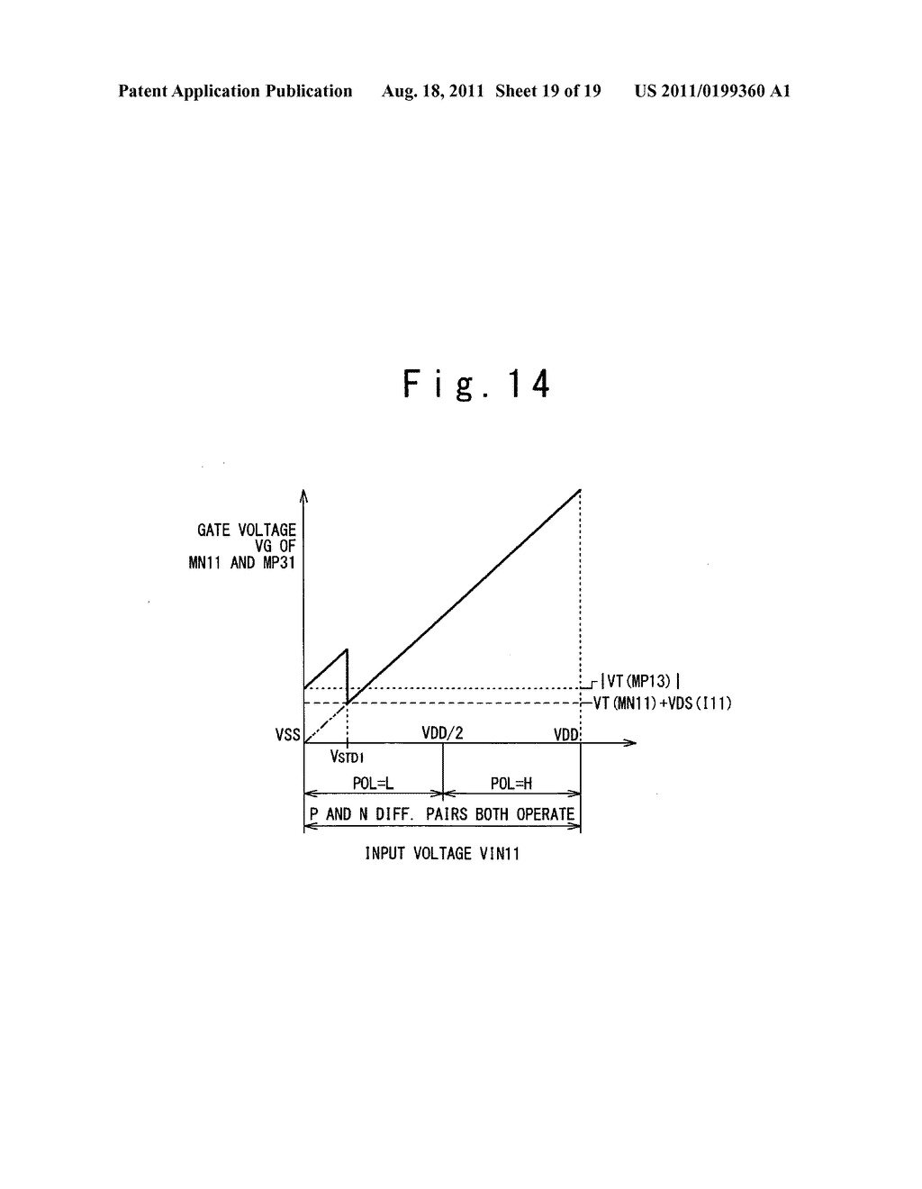 Differential amplifier architecture adapted to input level conversion - diagram, schematic, and image 20