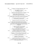 Image Processing Method for Feature Retention and the System of the Same diagram and image