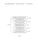 Image Processing Method for Feature Retention and the System of the Same diagram and image