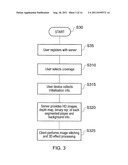 METHOD, CLIENT DEVICE AND SERVER diagram and image