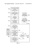 METHOD, CLIENT DEVICE AND SERVER diagram and image