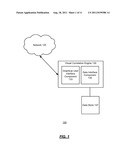 VISUALIZING CORRELATIONS IN MULTI-DIMENSIONAL DATA diagram and image