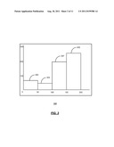 VISUALIZING CORRELATIONS IN MULTI-DIMENSIONAL DATA diagram and image