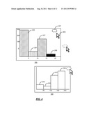 VISUALIZING CORRELATIONS IN MULTI-DIMENSIONAL DATA diagram and image