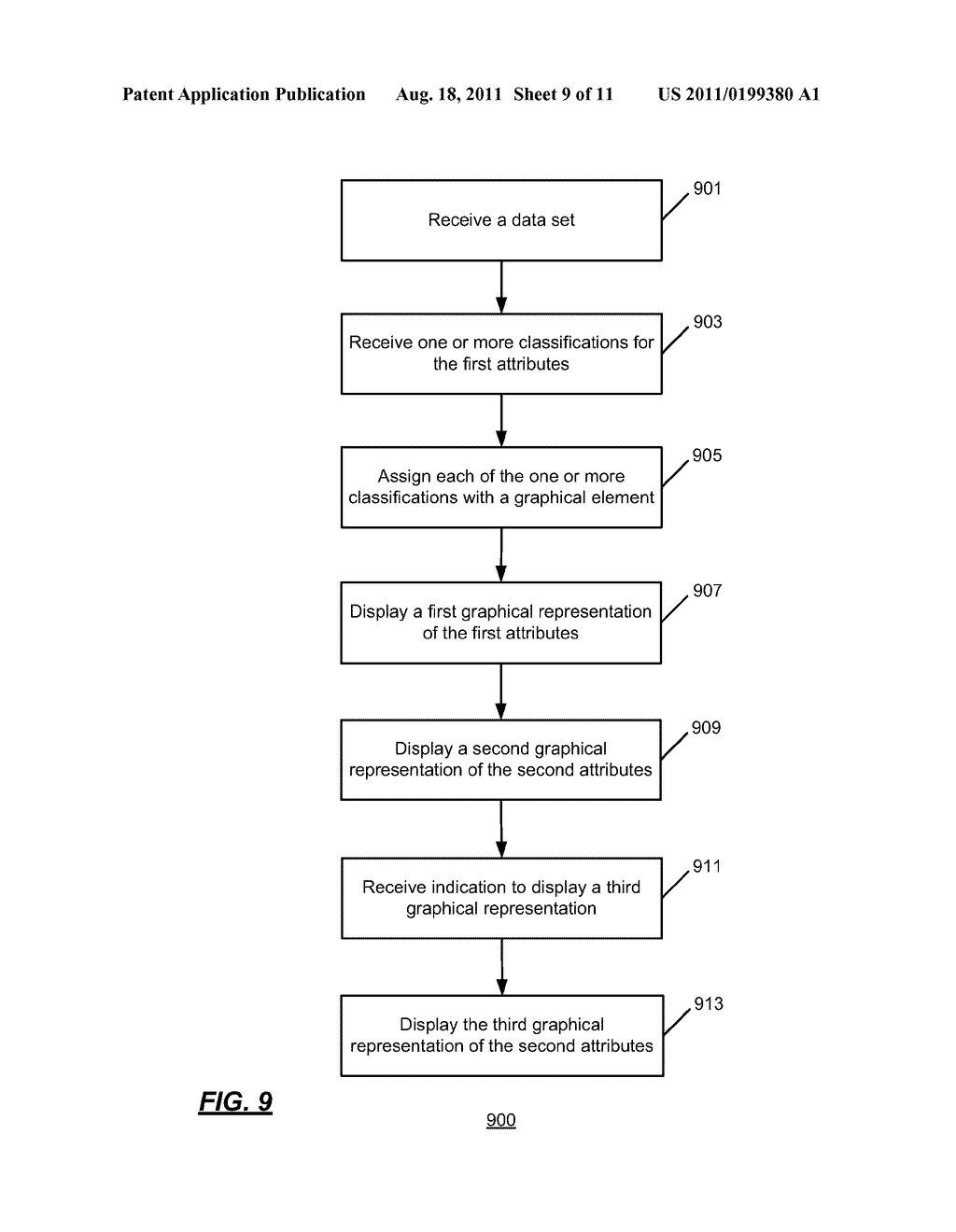 VISUALIZING CORRELATIONS IN MULTI-DIMENSIONAL DATA - diagram, schematic, and image 10