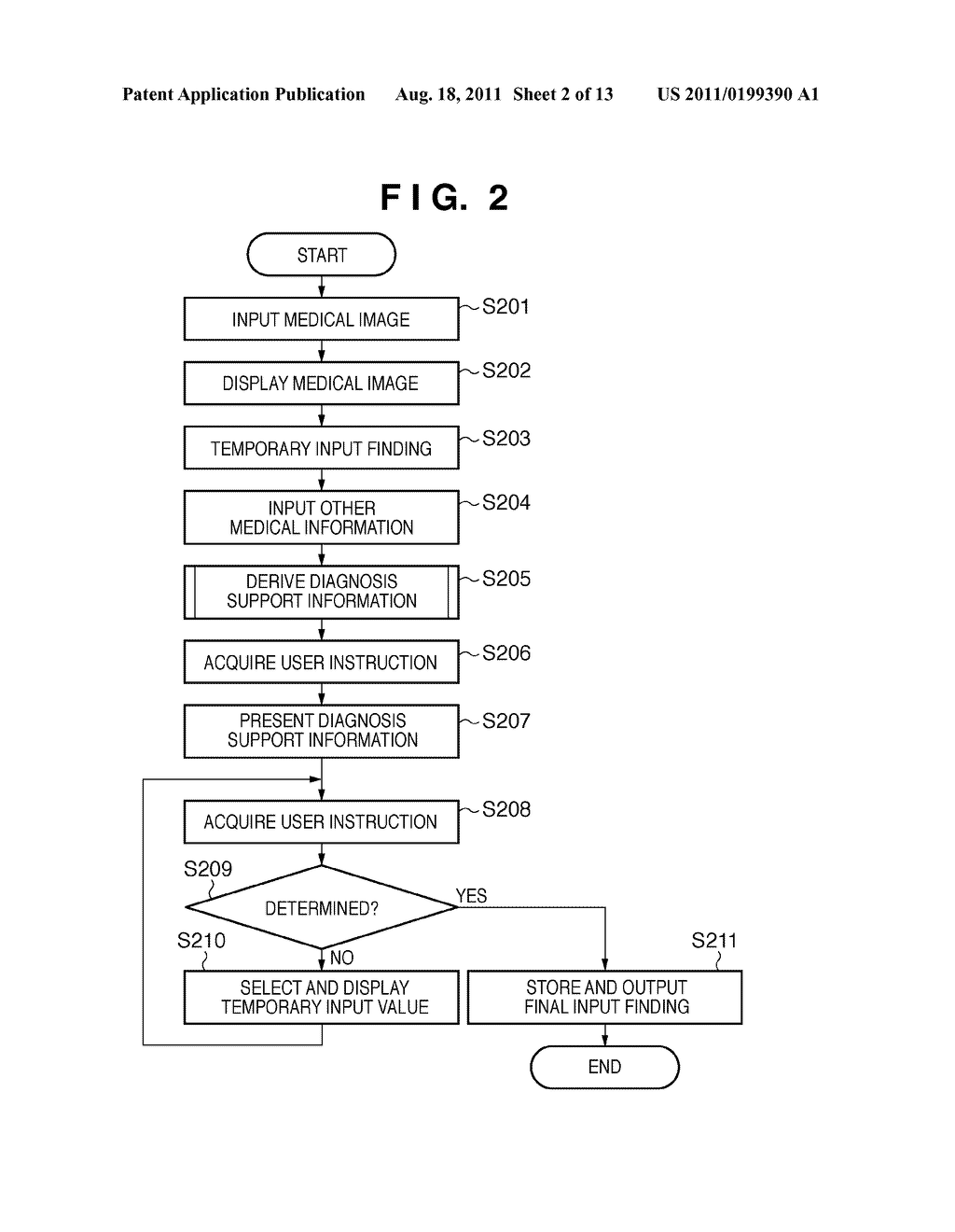 MEDICAL DIAGNOSIS SUPPORT APPARATUS, METHOD OF CONTROLLING MEDICAL     DIAGNOSIS SUPPORT APPARATUS, AND PROGRAM - diagram, schematic, and image 03