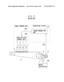 RECORDING APPARATUS AND METHOD FOR CONTROLLING THE RECORDING APPARATUS diagram and image