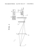 IMAGE PROCESSING DEVICE, IMAGE PROCESSING METHOD, IMAGE PROCESSING     PROGRAM, AND IMAGING DEVICE diagram and image