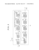 IMAGE PROCESSING DEVICE, IMAGE PROCESSING METHOD, IMAGE PROCESSING     PROGRAM, AND IMAGING DEVICE diagram and image