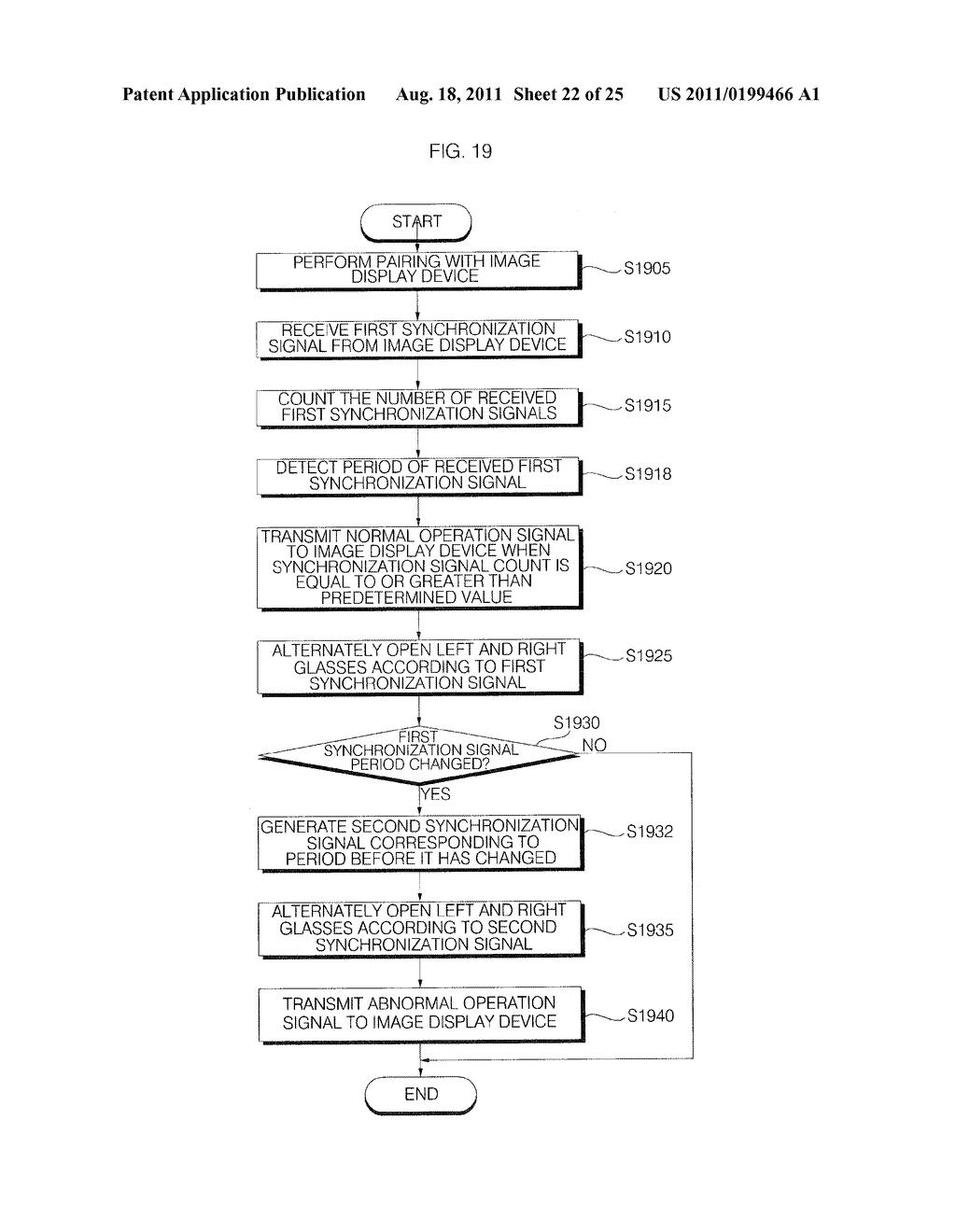IMAGE DISPLAY DEVICE, 3D VIEWING DEVICE, AND METHOD FOR OPERATING THE SAME - diagram, schematic, and image 23