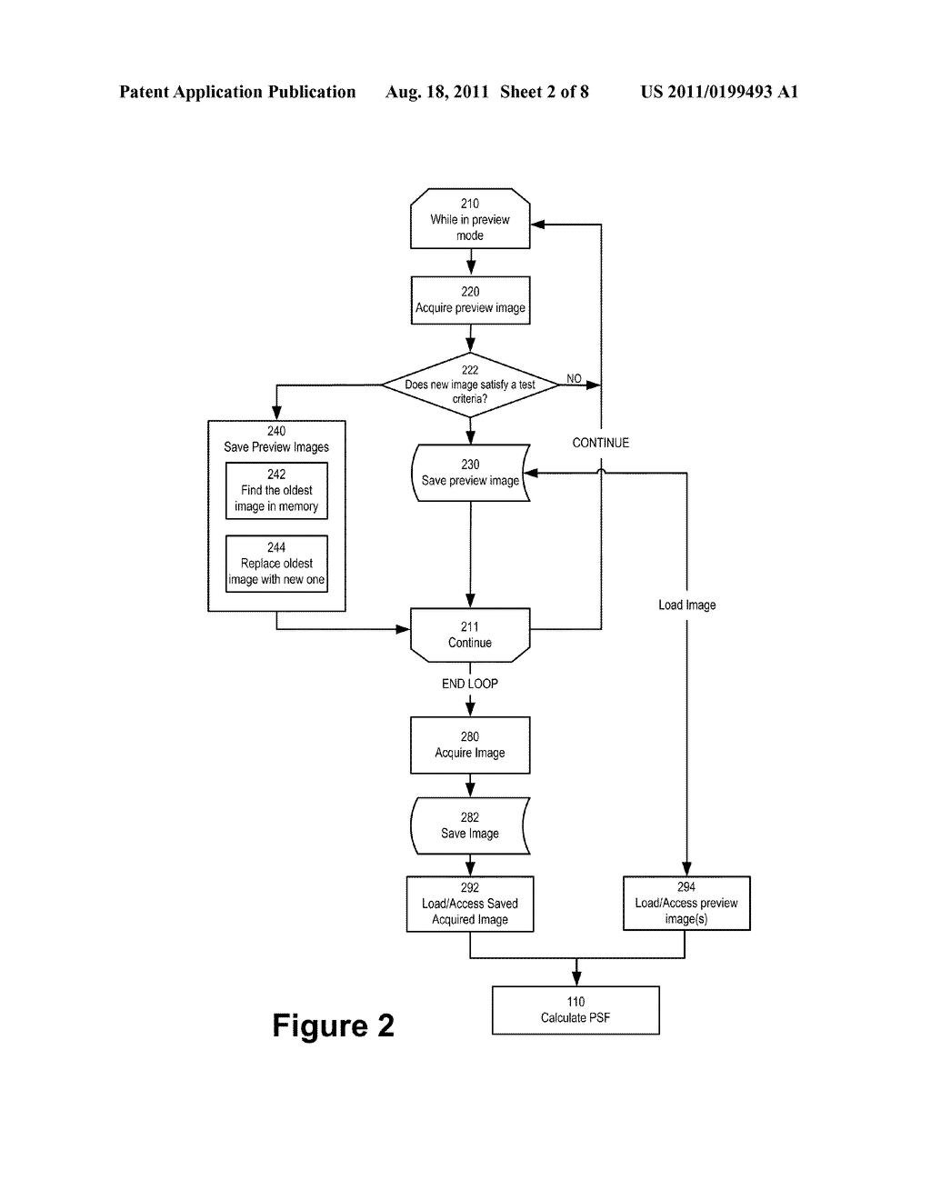 Method of Notifying Users Regarding Motion Artifacts Based on Image     Analysis - diagram, schematic, and image 03