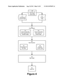 Method of Notifying Users Regarding Motion Artifacts Based on Image     Analysis diagram and image