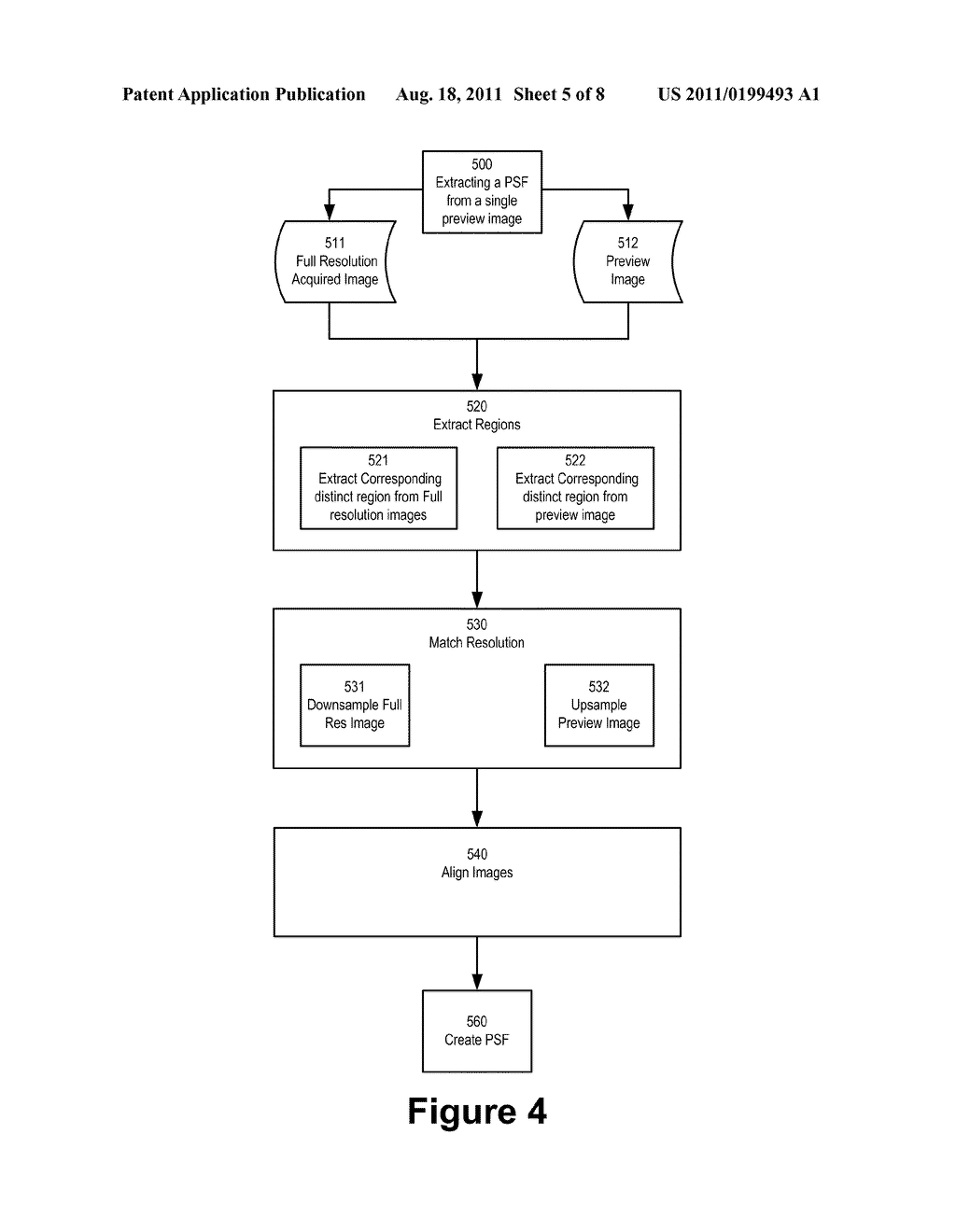 Method of Notifying Users Regarding Motion Artifacts Based on Image     Analysis - diagram, schematic, and image 06