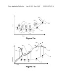 Method of Notifying Users Regarding Motion Artifacts Based on Image     Analysis diagram and image