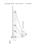 IMAGING APPARATUS AND VIDEO DATA CREATING METHOD diagram and image