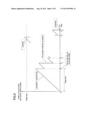 IMAGING APPARATUS AND VIDEO DATA CREATING METHOD diagram and image