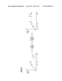 IMAGING APPARATUS AND VIDEO DATA CREATING METHOD diagram and image