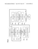 IMAGING APPARATUS AND VIDEO DATA CREATING METHOD diagram and image