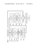 IMAGING APPARATUS AND VIDEO DATA CREATING METHOD diagram and image