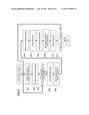 IMAGING APPARATUS AND VIDEO DATA CREATING METHOD diagram and image