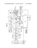 IMAGING DEVICE, IMAGING METHOD AND COMPUTER READABLE RECORDING MEDIUM     STORING PROGRAM FOR PERFORMING THE IMAGING METHOD diagram and image