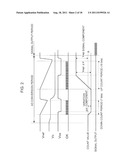 SOLID-STATE IMAGE PICKUP DEVICE AND METHOD FOR DRIVING THE SAME diagram and image