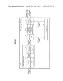 MOVING IMAGE DISPLAY diagram and image