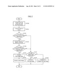 MOVING IMAGE DISPLAY diagram and image