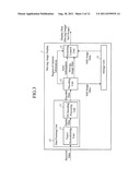 MOVING IMAGE DISPLAY diagram and image