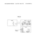 MOVING IMAGE DISPLAY diagram and image